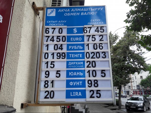 Фото — Текущий рыночный курс валют — Tazabek