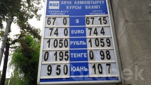 Фото &mdash; Текущий рыночный курс валют &mdash; Tazabek