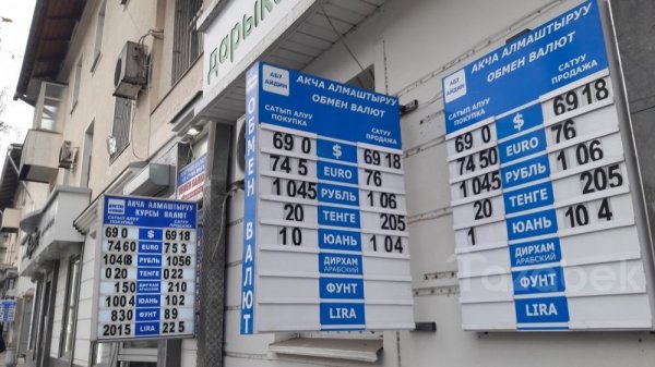 Фото &mdash; Рыночный курс валют &mdash; Tazabek