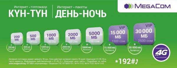 Получи в 2 раза больше 4G-интернета MegaCom c пакетами &laquo;День-Ночь!&raquo; &mdash; Tazabek