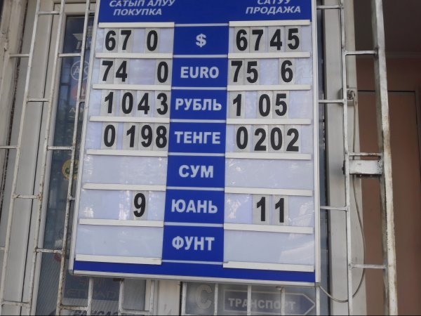 Фото &mdash; Рыночный курс валют, доллар продолжает терять позиции &mdash; Tazabek