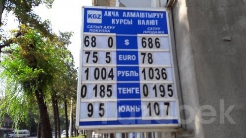 Фото — Текущий рыночный курс валют — Tazabek