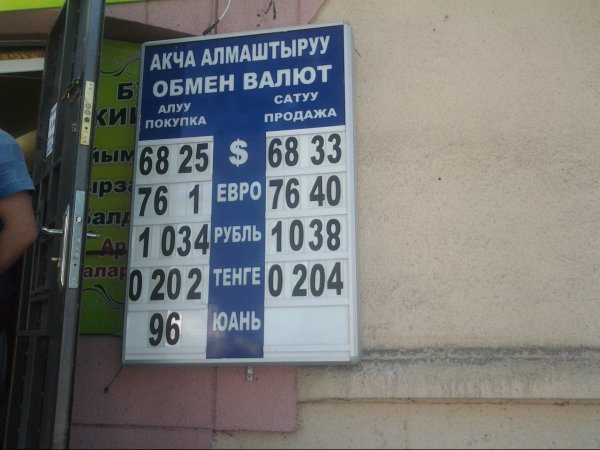Фото &mdash; Текущий рыночный курс валют &mdash; Tazabek
