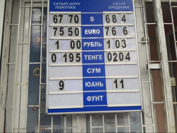 Фото &mdash; Текущий рыночный курс валют &mdash; Tazabek