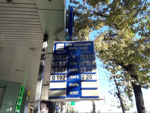 Фото &mdash; Рыночный курс валют &mdash; Tazabek