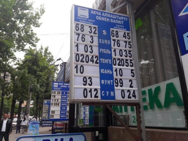 Фото &mdash; Текущий курс валют на Моссовете &mdash; Tazabek