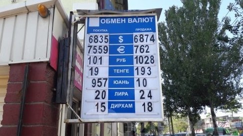 Фото &mdash; Текущий рыночный курс валют &mdash; Tazabek