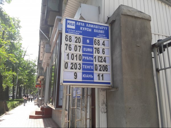 Фото &mdash; Текущий рыночный курс валют &mdash; Tazabek