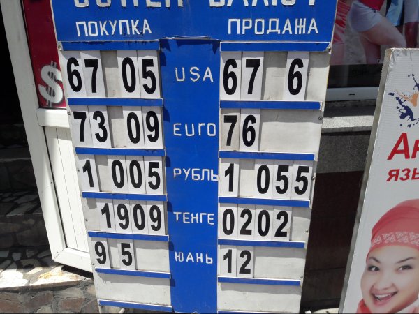 Фото &mdash; Текущий рыночный курс валют &mdash; Tazabek