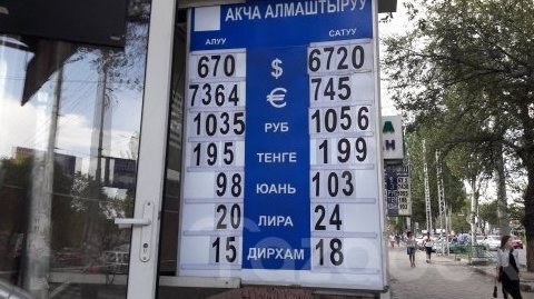 Фото &mdash; Текущий рыночный курс валют &mdash; Tazabek