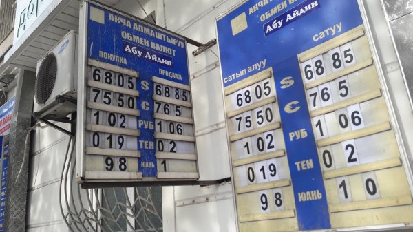 Фото &mdash; Рыночный курс валют &mdash; Tazabek