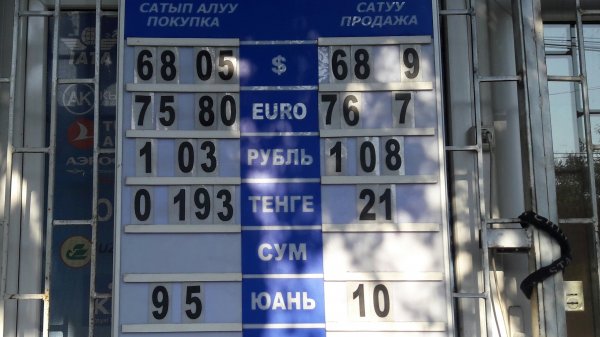 Фото &mdash; Рыночный курс валют &mdash; Tazabek