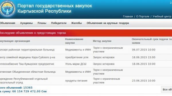 Обновленный список ненадежных поставщиков портала госзакупок (фамилии) &mdash; Tazabek