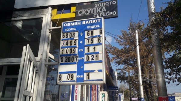 Фото — Рыночный курс валют — Tazabek