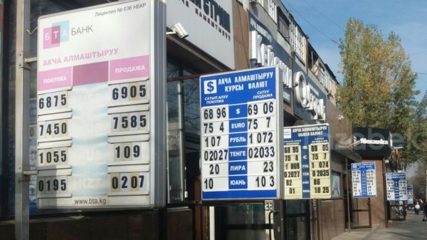 Фото &mdash; Текущий курс валют на Моссовете &mdash; Tazabek