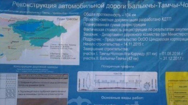 Департамент дорожного хозяйства оплатил 78 млн сомов задолженности по зарплате по реконструкции автодороги Балыкчы&mdash;Тамчы&mdash;Чолпон-Ата&mdash;Корумду &mdash; Tazabek