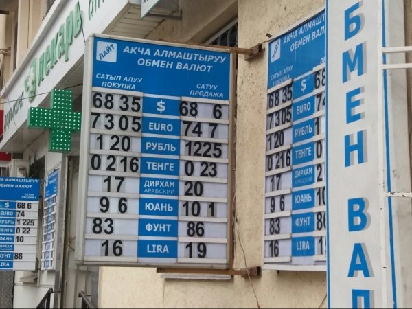 Фото &mdash; Сколько стоит доллар США? &mdash; Tazabek