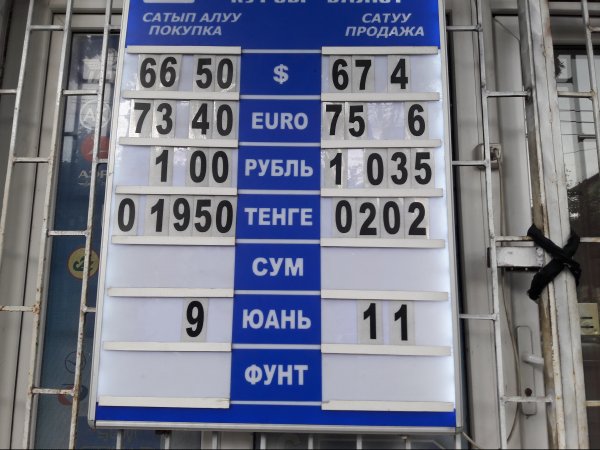 Фото — Текущий рыночный курс валют — Tazabek