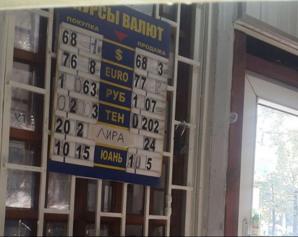 Курс валют: Доллар сдает позиции, курс опустился до 68,3 сома &mdash; Tazabek