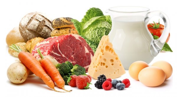 С 1 сентября выросли цены на масло, мясо и куриные яйца &mdash; Tazabek