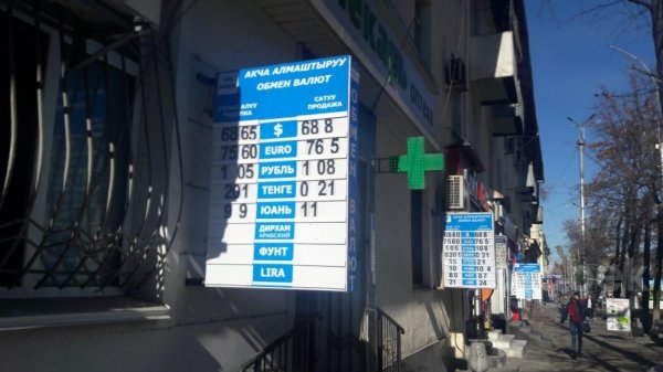 Фото &mdash; Рыночный курс валют &mdash; Tazabek