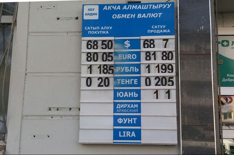 Фото &mdash; Рыночный курс валют в Бишкеке &mdash; Tazabek