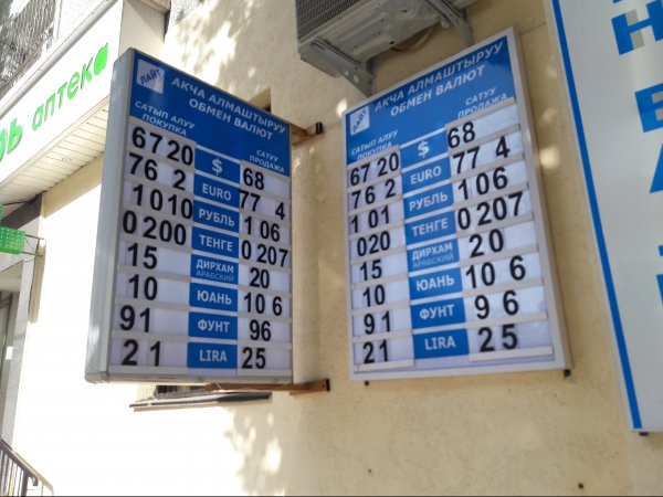Фото &mdash; Текущий рыночный курс валют &mdash; Tazabek