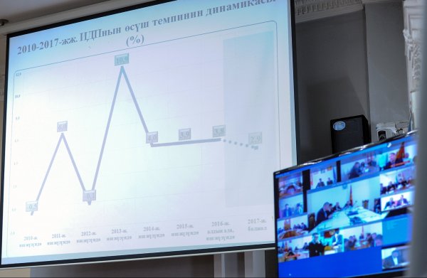 Фоторепортаж &mdash; Правительство подводит итоги социально-экономического развития КР за 2016 год &mdash; Tazabek