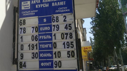 оборот денег