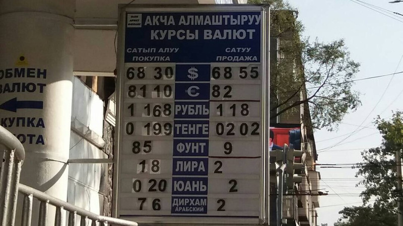 Обороты в 25 млн евро, $719 млн и 32 млрд рублей &mdash; Среди владельцев обменок Бажановы, Салымбековы и другие резиденты рейтинга ТОП-100 богатейших людей страны &mdash; Tazabek