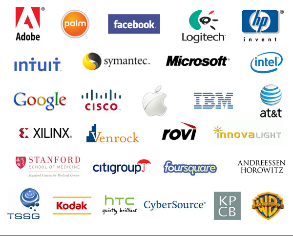 7 из 10 самых больших в мире по капитализации компаний представляют технологический сектор, а как обстоят дела в Кыргызстане? &mdash; Tazabek