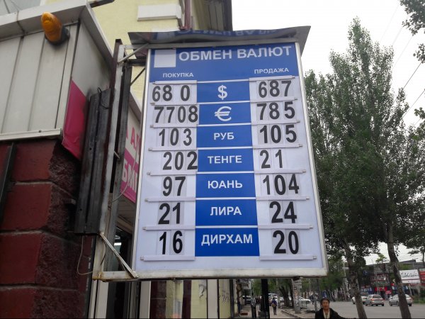 Фото &mdash; Текущий рыночный курс валют &mdash; Tazabek