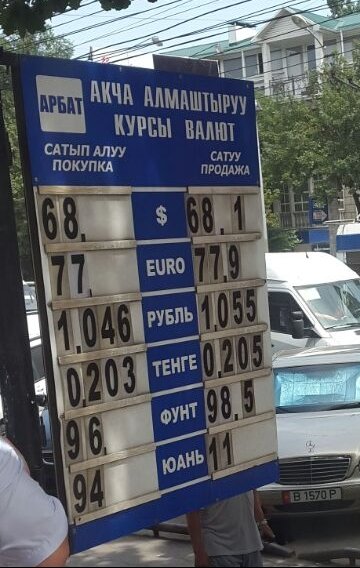 Курс валют: Доллар и евро падают в цене (графики) &mdash; Tazabek