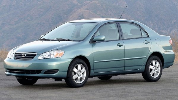 Служебные авто: За Госфиннадзором закреплено 5 машин, в том числе 2 Toyota и 1 Mercedes-Benz (список) &mdash; Tazabek