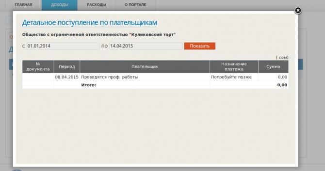 Минфин временно закрыл доступ к порталу &laquo;Открытый бюджет&raquo; &mdash; Tazabek