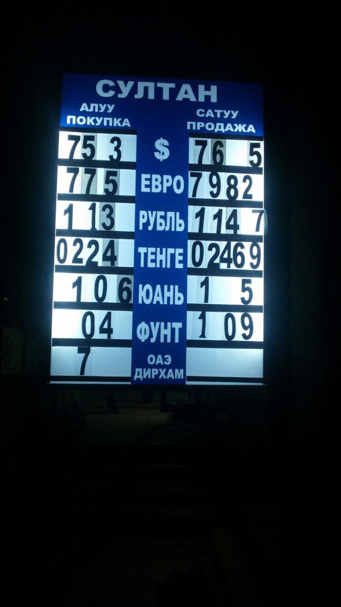 Фоторепортаж &mdash; Очередной исторический максимум, доллар перевалил за 76 сомов &mdash; Tazabek