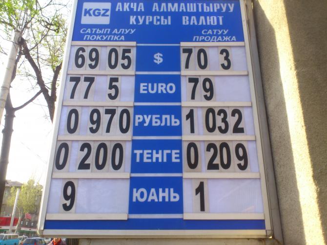 Фото — Рыночный курс валют, доллар теряет позиции — Tazabek