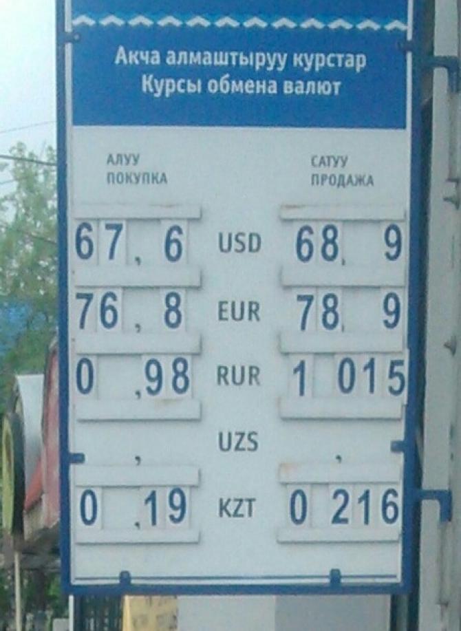 Фото &mdash; Рыночный курс валют, доллар покупается по 67,6-67,8 сома &mdash; Tazabek