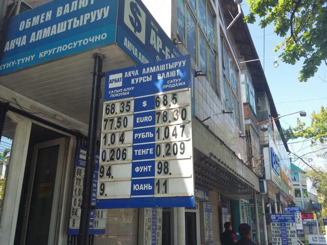 Курс валют: Доллар продается по 68,5-68,6 сома (фото) &mdash; Tazabek