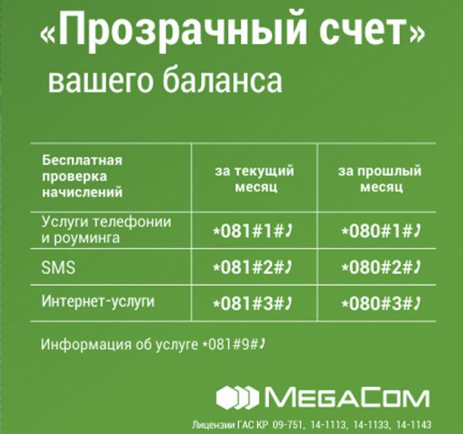 MegaCom: Ведите &laquo;Прозрачный счёт&raquo; вашим мобильным единицам &mdash; Tazabek