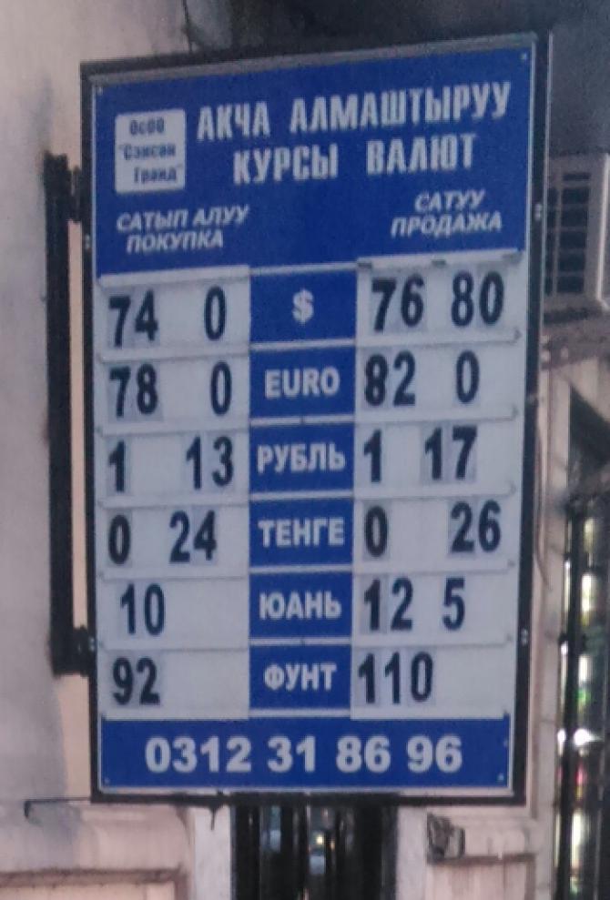 Вечерний курс валют: Доллар США продается по 76,8 -77,5 сома (фоторепортаж) &mdash; Tazabek