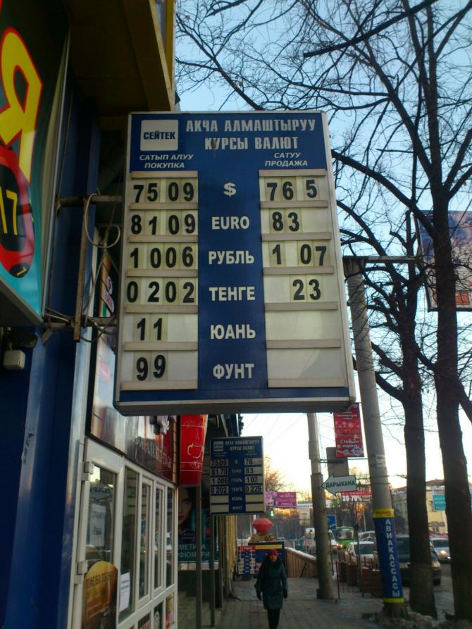 Доллар UP: Курс доллара США вырос до 76,5 сома &mdash; Tazabek