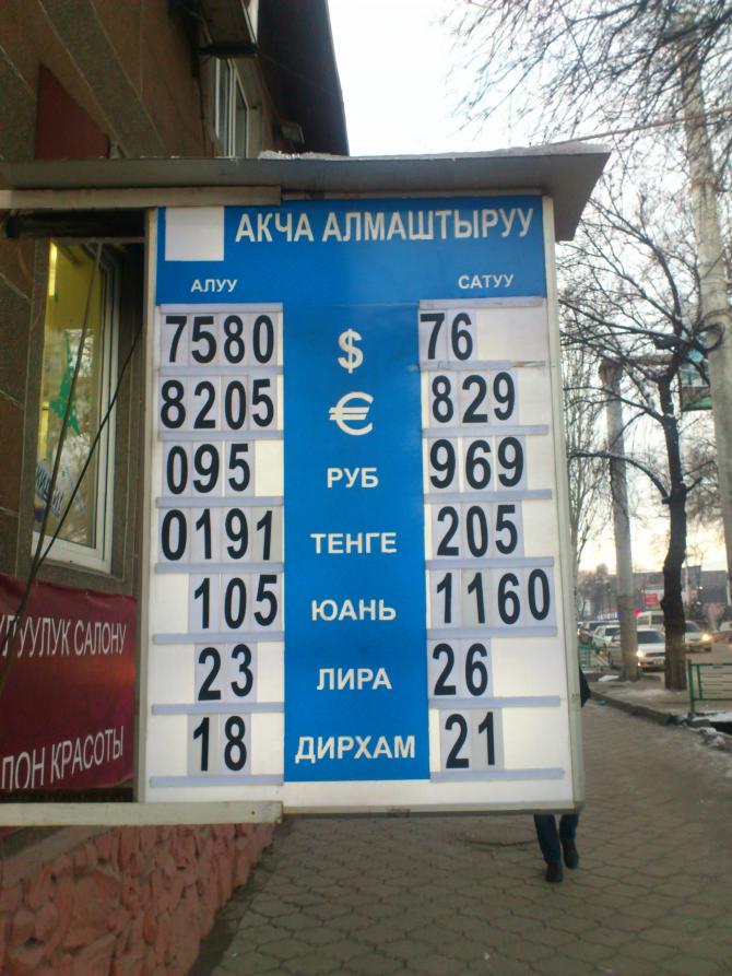 Фото &mdash; Рыночный курс валют &mdash; Tazabek