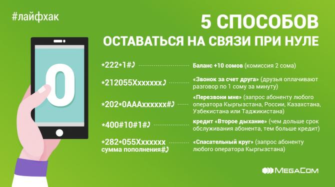 MegaCom: 5 простых способов оставаться на связи при нуле &mdash; Tazabek
