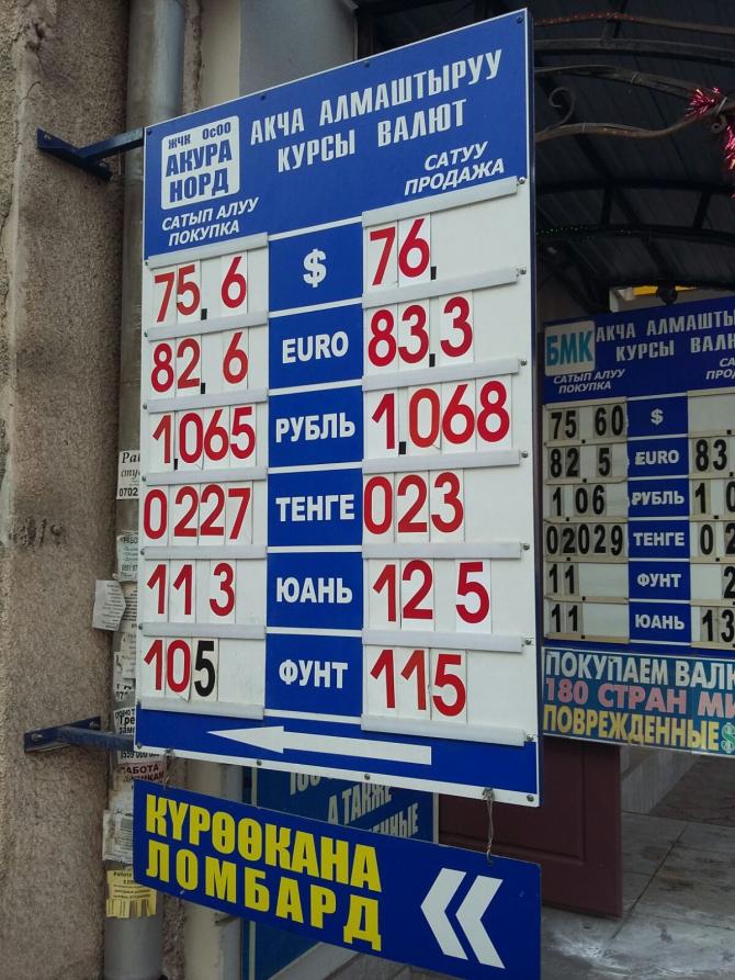 Фоторепортаж &mdash; Текущий курс валют на Моссовете &mdash; Tazabek