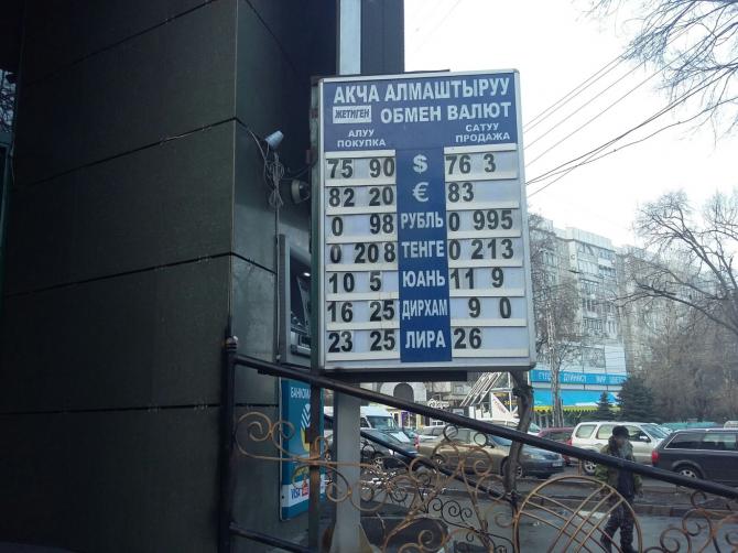 Фоторепортаж &mdash; Текущий курс валют на Моссовете &mdash; Tazabek