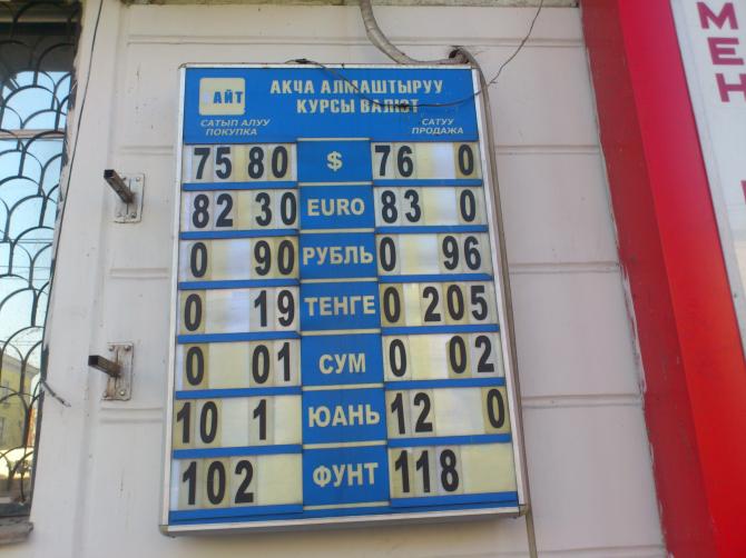 Фоторепортаж &mdash; Рыночный курс валют &mdash; Tazabek