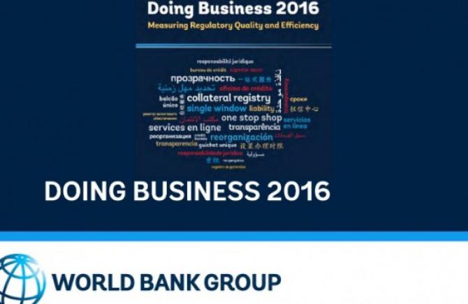 Кыргызстан в рейтинге Doing Business 2016 по по принятию решения о банкротстве занял 126-место из 189 стран мира &mdash; Tazabek