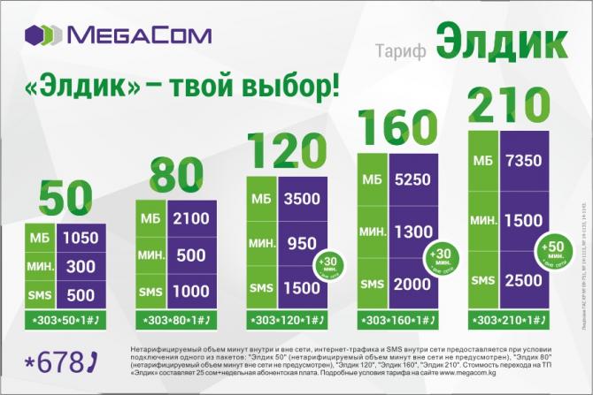 MegaCom поможет сэкономить семейный бюджет с тарифом &laquo;Элдик&raquo; &mdash; Tazabek