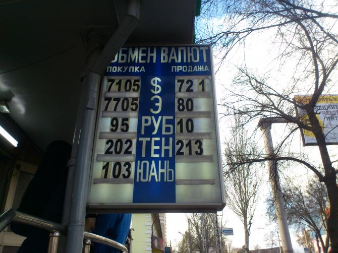 Фото &mdash; Рыночный курс валют &mdash; Tazabek